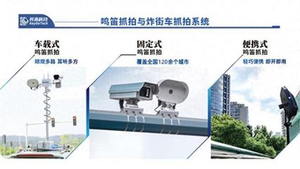 交博会新品发布 交通噪声监测系统亮点纷呈
