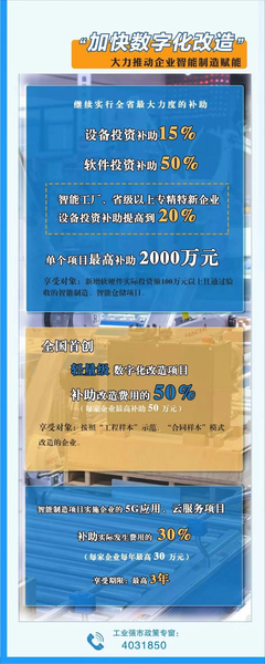 赋能产业振兴!浙江江山发布&ldquo;工业新政十条&rdquo;